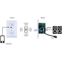 Vanco 30W, 2 Channel Wall Plate Amplifier with Bluetooth Wireless Technology